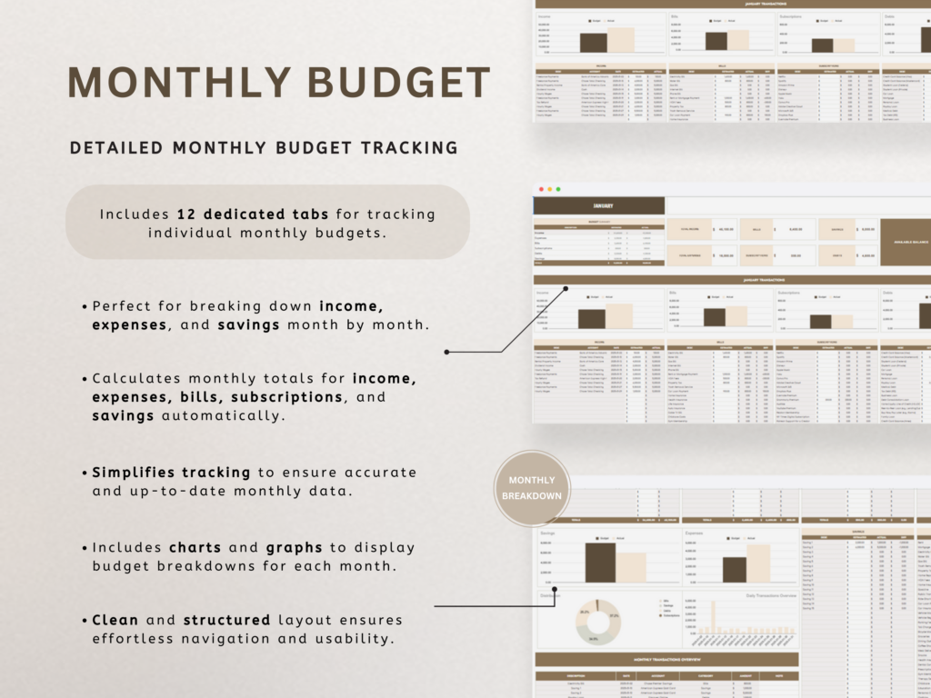 Ultimate Annual Budget