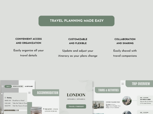 Travel Itinerary Planner