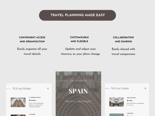 Ultimate Travel Planner