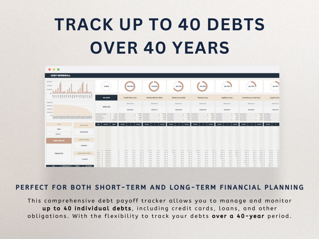 Debt Payoff Tracker