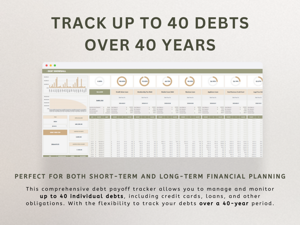 Debt Payoff Tracker