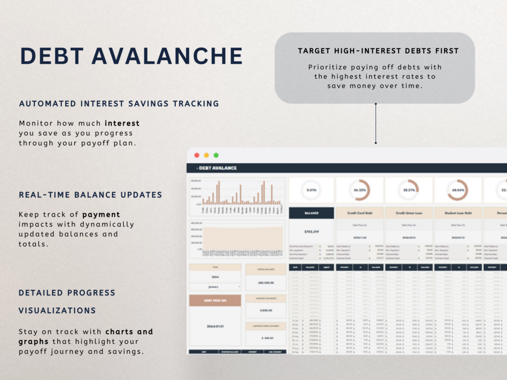 Debt Payoff Tracker