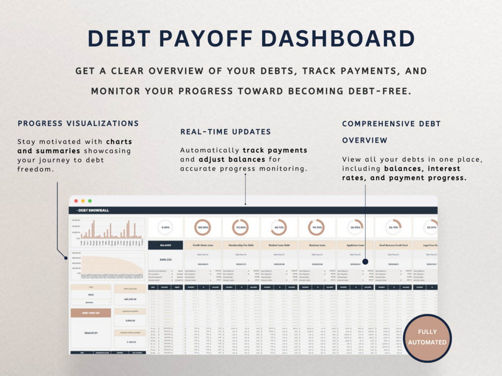 Debt Payoff Tracker