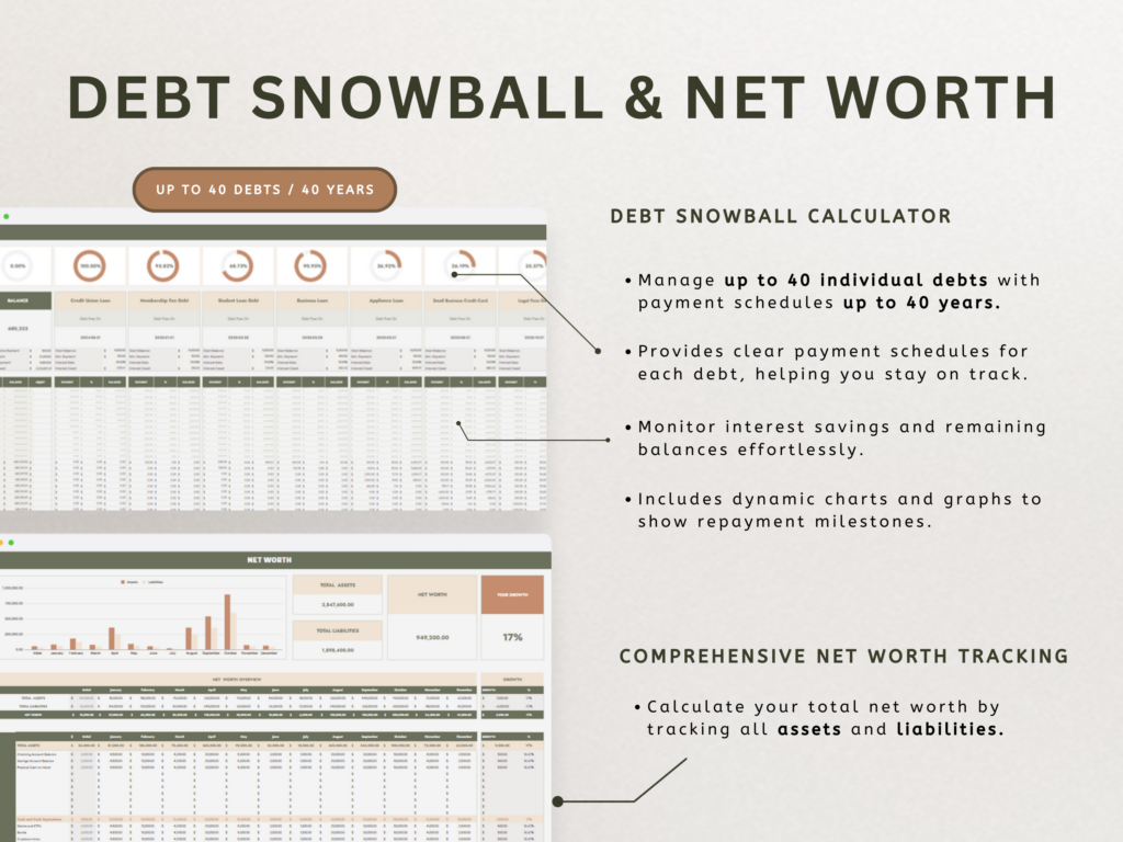 Ultimate Paycheck Budget