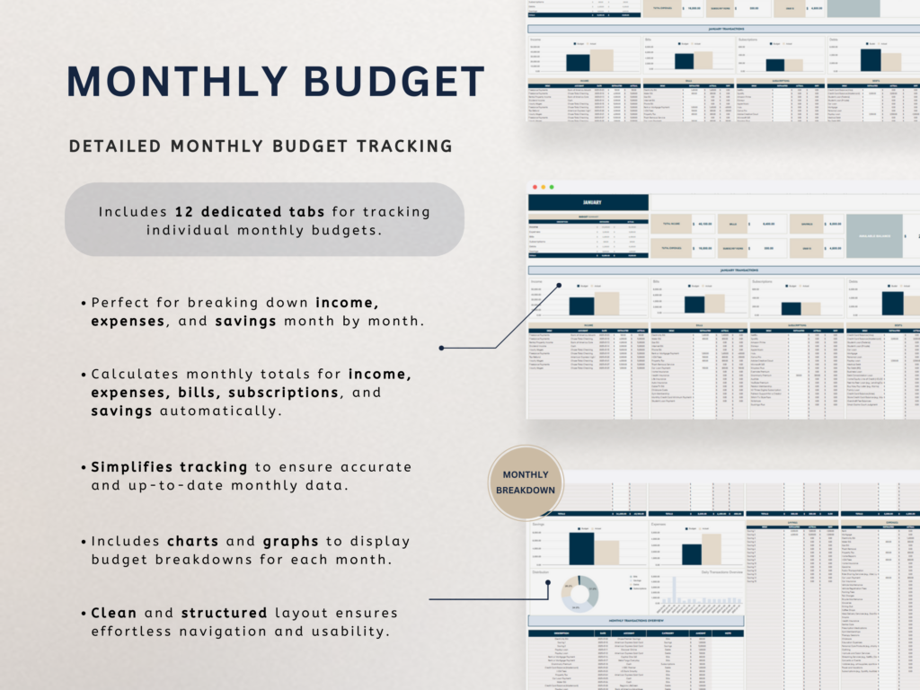 Ultimate Annual Budget