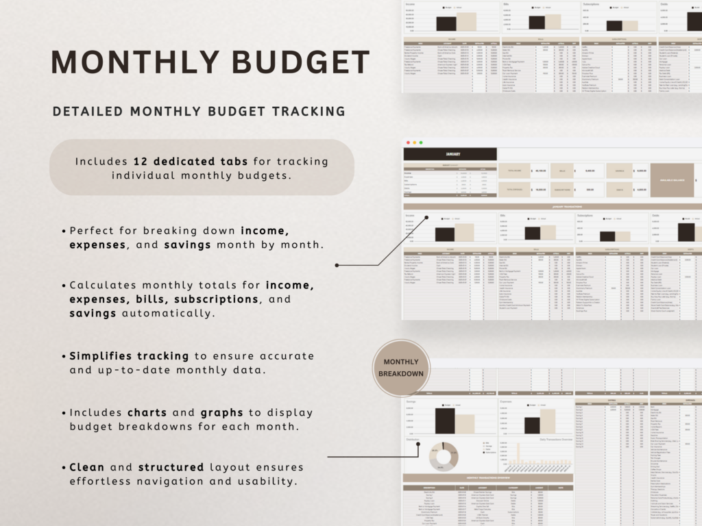 Ultimate Annual Budget