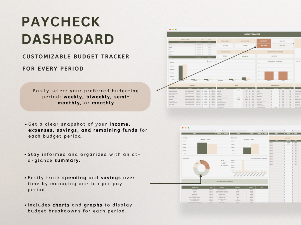 Ultimate Paycheck Budget