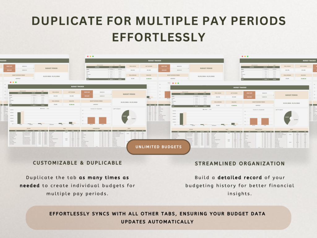 Ultimate Paycheck Budget