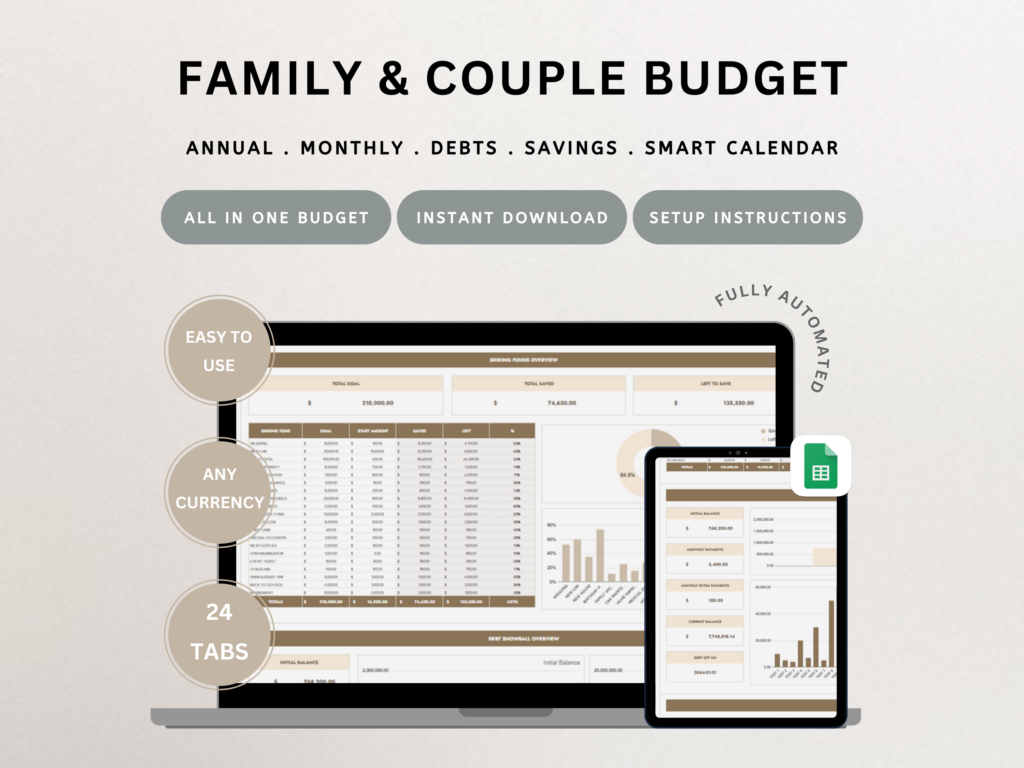 Ultimate Annual Budget