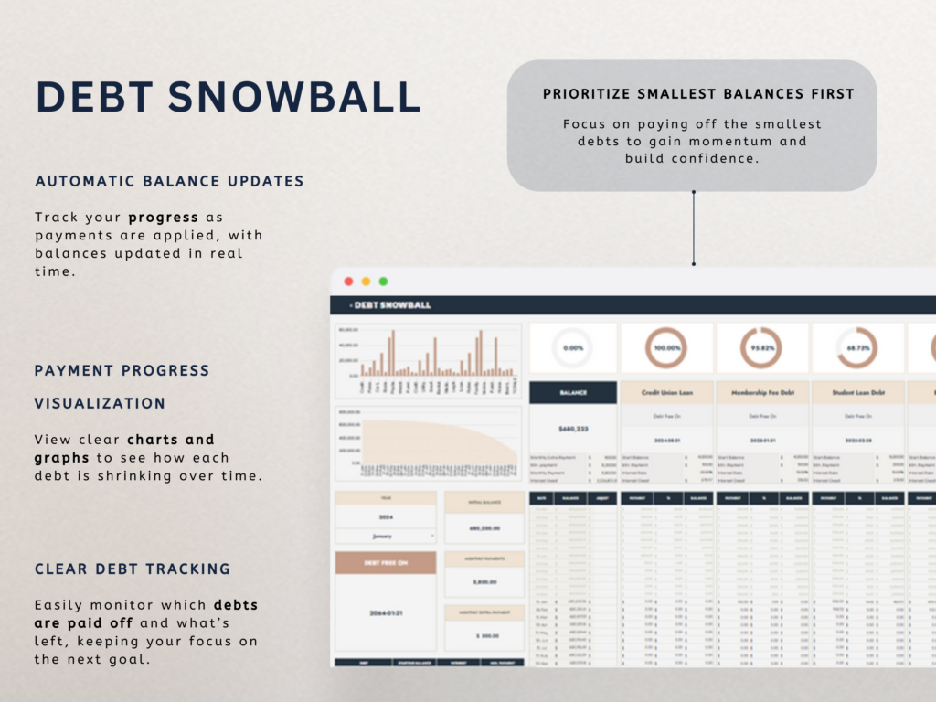 Debt Payoff Tracker