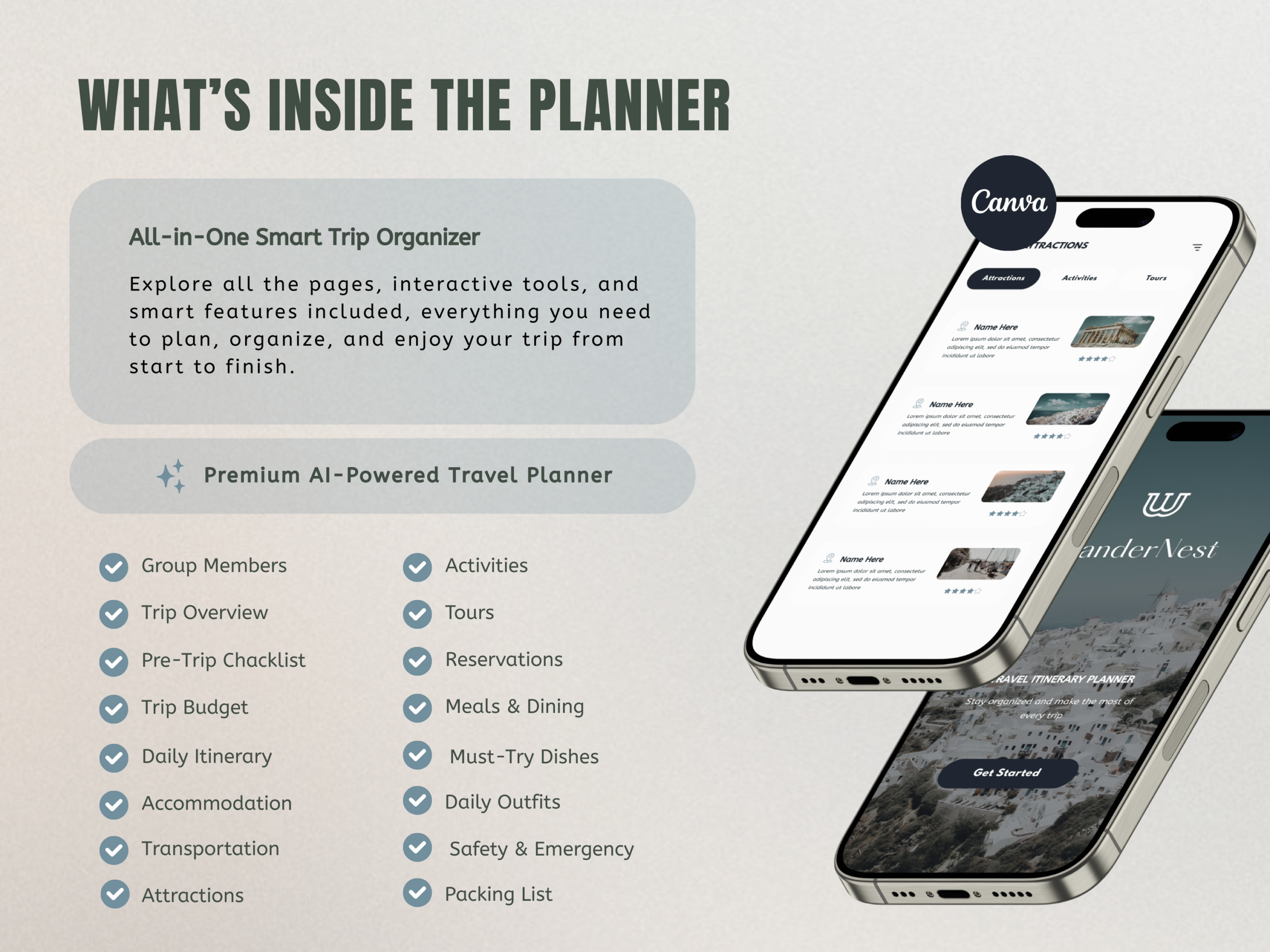 AI-Powered Travel Itinerary