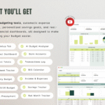 AI Budget Planner