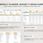 ADHD Planner Google Sheets Template