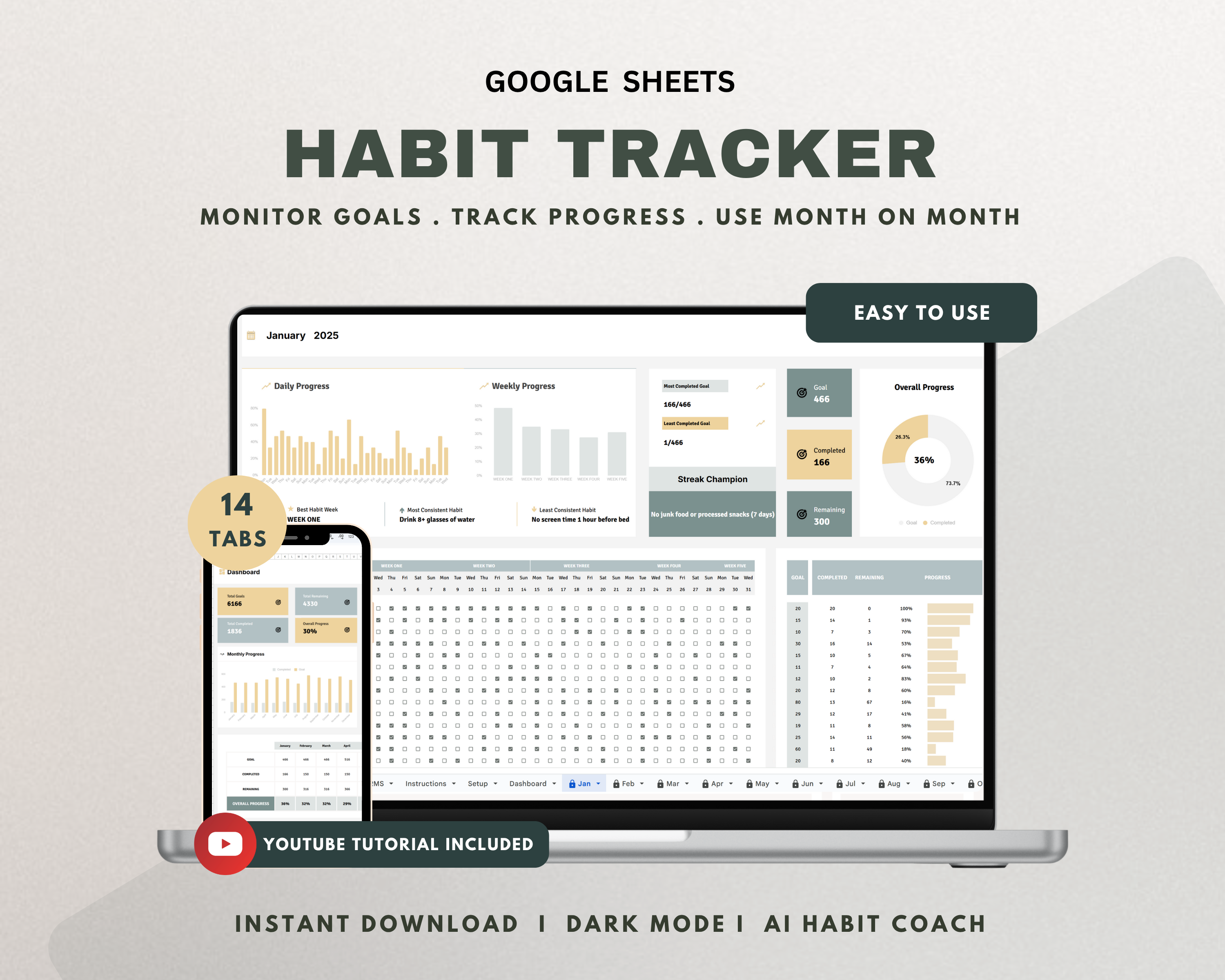 Habit Tracker Google Sheets Template