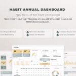 Yearly Habit Tracker Google Sheets Template