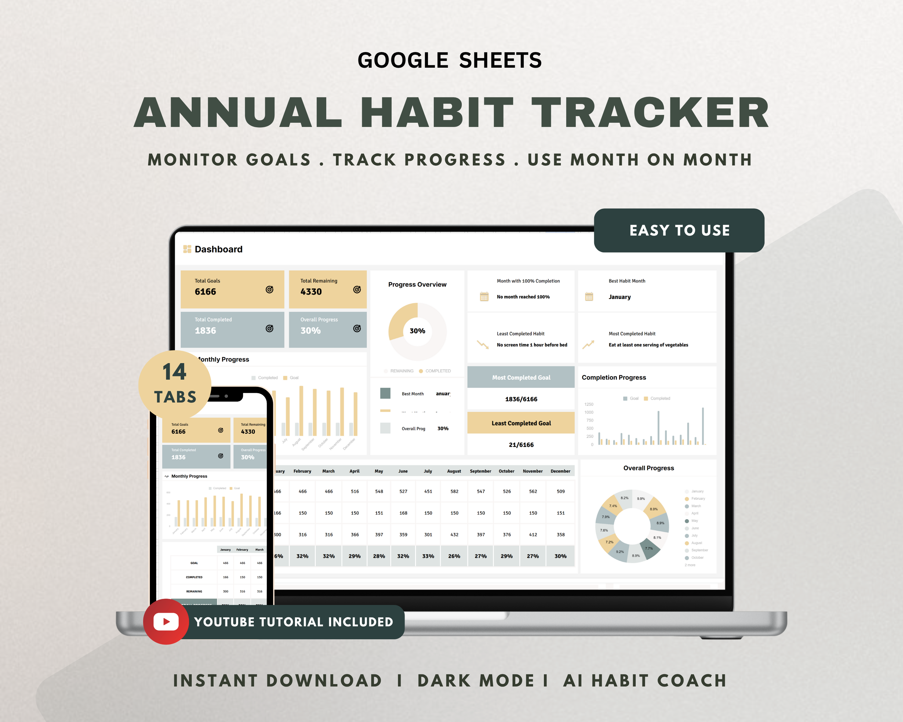 Yearly Habit Tracker Google Sheets Template