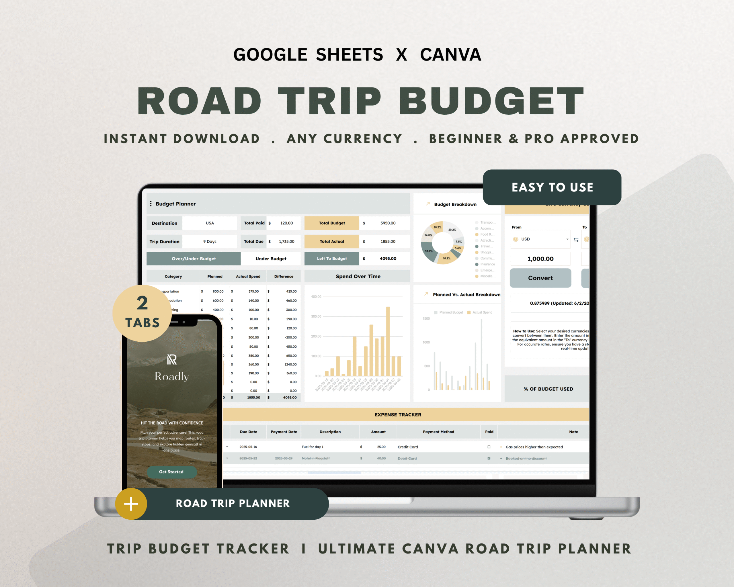 Road Trip Budget Google Sheets Template
