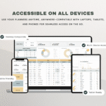 Ultimate Budget Bundle Google Sheets Template