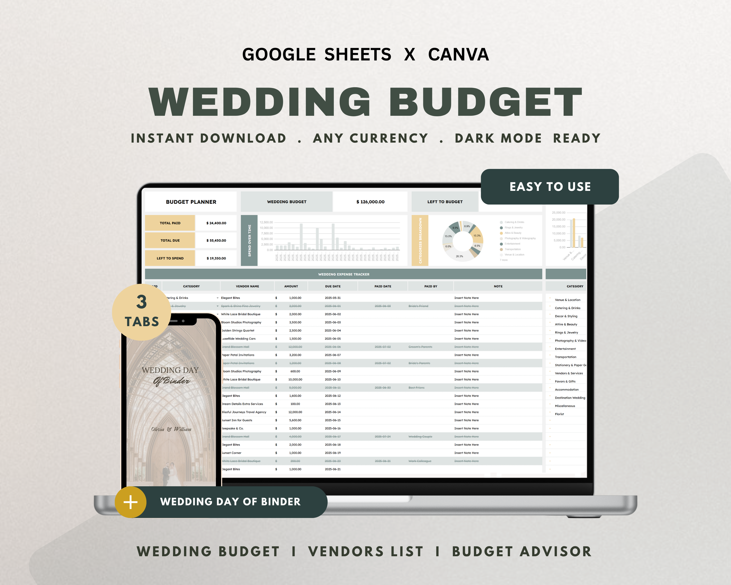 Ultimate Wedding Budget Google Sheets Template